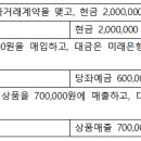 예제상사 이미지