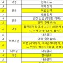 하탑중학교 이미지