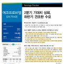 비엠미디어 네이버블로그