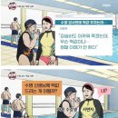 어질어질 수영장 떡값 문화 이미지