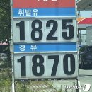 역전주유소 이미지