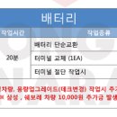 공임나라의정부