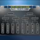 JTBC3 채널때문에 올레 스카이라이프에서 올레 IPTV로 변경고민이신분들은 한번보세요 이미지