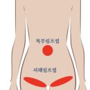 라파 피부마사지 이미지