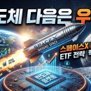 우주스페이스