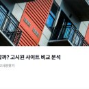 다방넷 이미지