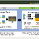 254태양광발전소 이미지