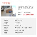 서구-01-51 네이버블로그