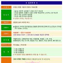 ♣11/19(일)무등산 정상 57년만에 개방 산행 이미지