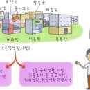 근린생활시설 이미지