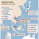 해변잡화 이미지