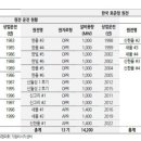 우진정밀 이미지