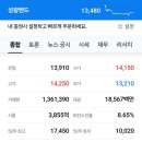 (주)성광밴드 이미지