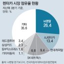 아트라스네트웍스 이미지