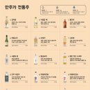 고덕안주 이미지