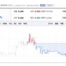 신한에이텍(주) 토큰포스트