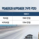 중앙역(신도시) 이미지
