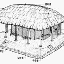 초가집