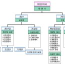 우진금형 이미지