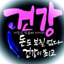 통증 부위로 알아보는 건강 적신호 이미지