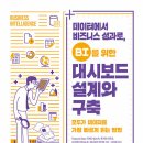 비지니스 대시보드 설계 네이버블로그