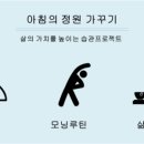 미라클모닝