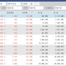 와이지엔지니어링 네이버블로그