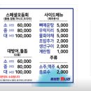 풍성한회나라 네이버블로그