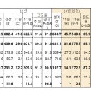 재성수지 이미지