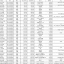 서울맥치과의원 이미지