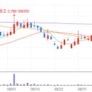 육일통신 이미지