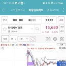 에이치에스와이