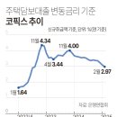 남중동-73 이미지