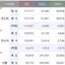 엘텍사이언스 이미지