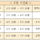 전주대학교 키즈태권도장 이미지