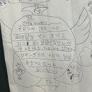 상신태권도장 이미지