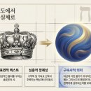 메시아 왕국의 청사진 이미지