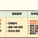 (주) 후니드 이미지