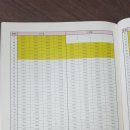 원평1로 이미지