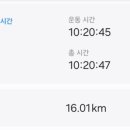 천왕봉까페