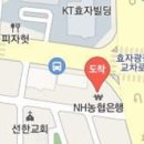 김회민정형외과의원 이미지