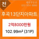 이원규내과의원 이미지