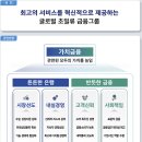 <b>IBK 기업은행</b> <b>기업</b>분석! (230626)