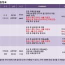 주식회사 싱글골프 이미지