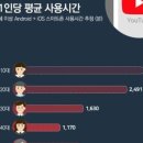 광안노인복지관 이미지