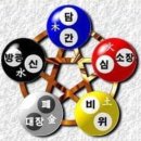육장인 이미지