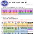컨텐츠비