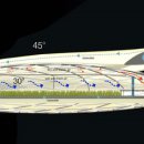 First Farm 이미지