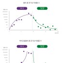 대영바이오 이미지