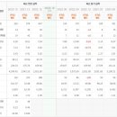 위더스에스 이미지